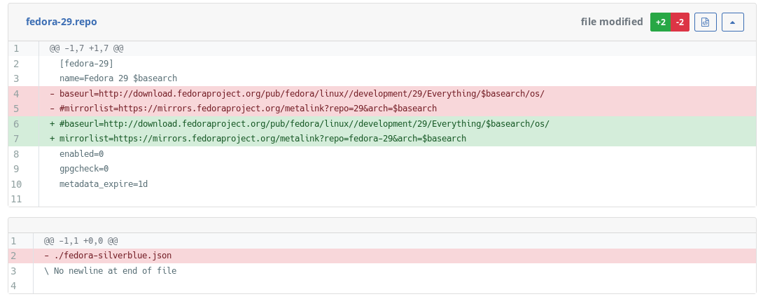 Screenshot_2018-11-12_PR109_WIP_Silverblue_using_coreos-assembler_-_workstation-ostree-config_-_Pagure_io.png